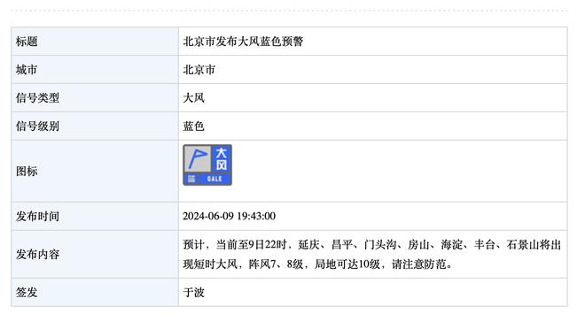 D组积分榜：伊拉克6分提前出线，日本3分基本无缘小组第一